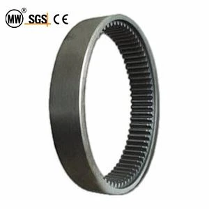 Ring Gears Ring Gears