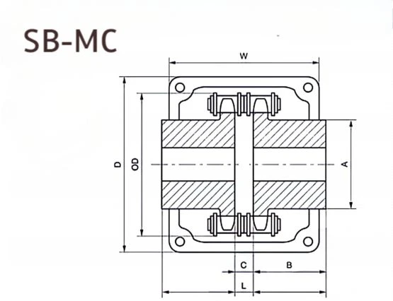 SB-MC SB-MC