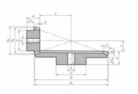 Type B 135